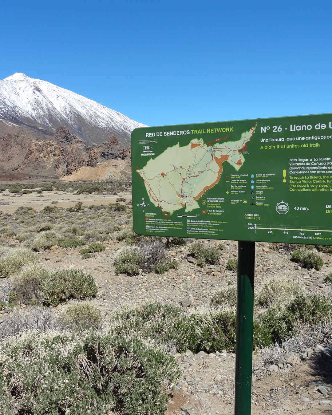 sentiers teide